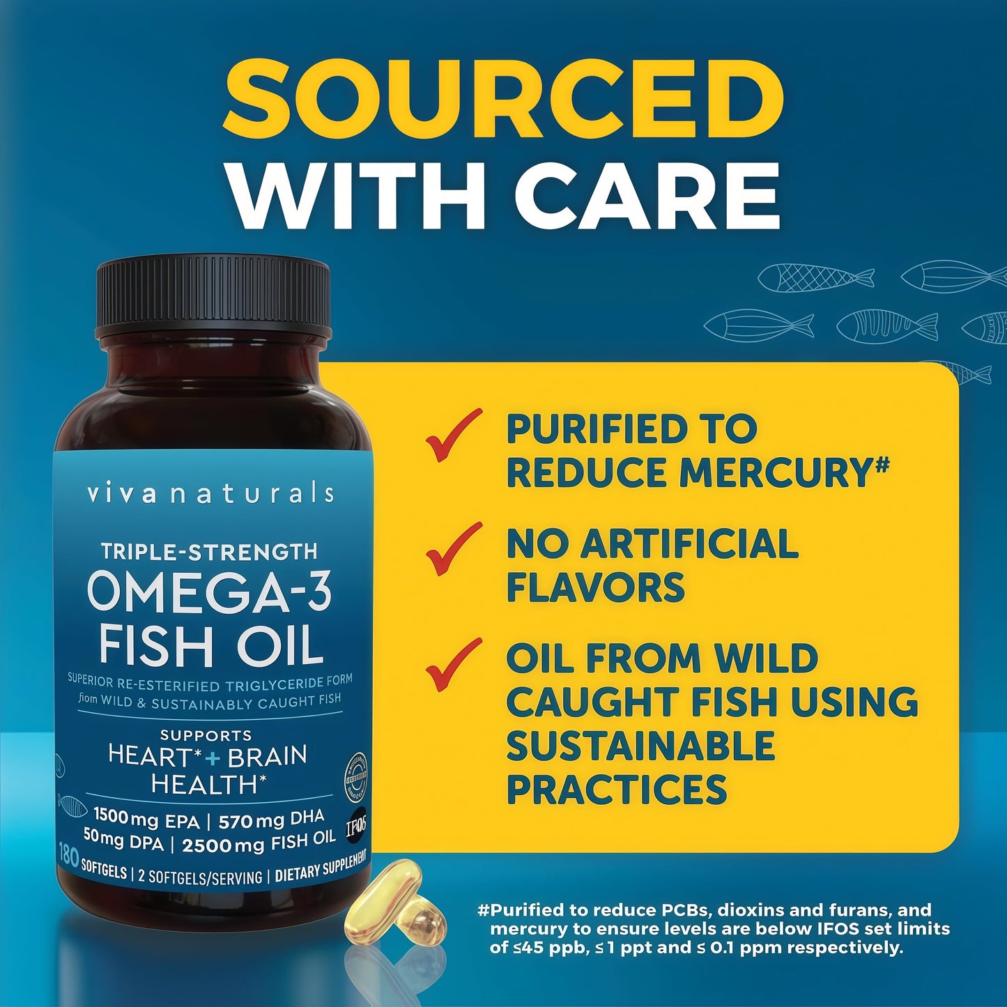 Triple Strength Omega 3 Fish Oil Supplement for Men and Women – 2500 mg High-Potency, Easy-to-Absorb Re-esterified Triglyceride Form, Pescatarian-Friendly DPA EPA DHA Omega 3 Supplement, 180 Softgels