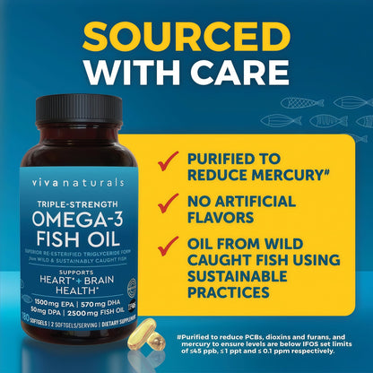 Triple Strength Omega 3 Fish Oil Supplement for Men and Women – 2500 mg High-Potency, Easy-to-Absorb Re-esterified Triglyceride Form, Pescatarian-Friendly DPA EPA DHA Omega 3 Supplement, 180 Softgels
