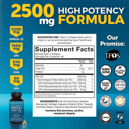 Triple Strength Omega 3 Fish Oil Supplement for Men and Women – 2500 mg High-Potency, Easy-to-Absorb Re-esterified Triglyceride Form, Pescatarian-Friendly DPA EPA DHA Omega 3 Supplement, 180 Softgels